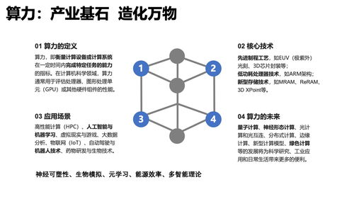 清华大学 2023年aigc发展研究报告1.0版 附下载