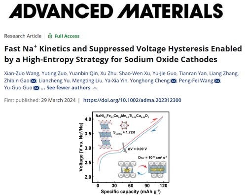 西安交通大学科研人员在钠离子电池正极材料领域取得重要进展