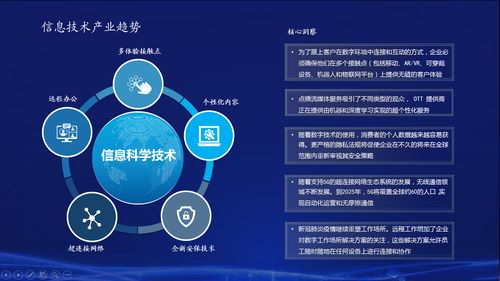 2021信息科学top10发展态势 深度学习 卷积神经网络 深度学习 研究热点 csdn博客